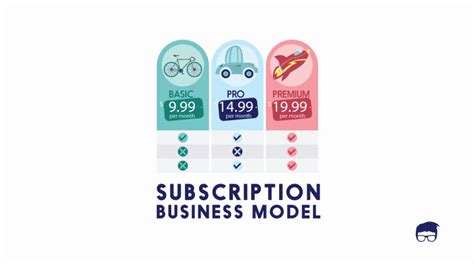 The Subscription Business Model Feedough