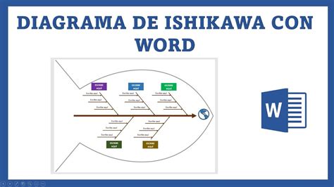 Diagrama De Ishikawa En Word Diagrama De Ishikawa Ishikawa Metodo My