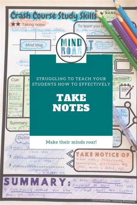Effective Note Taking For Middle And High School Students Study