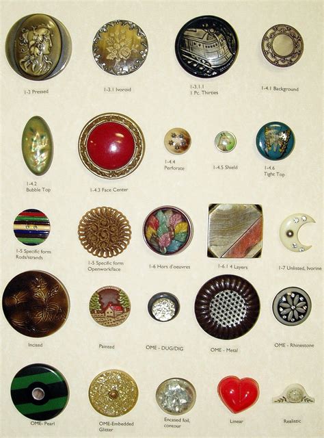 Vintage Connections A Few Of My Buttons Antique Knowledge Make Your