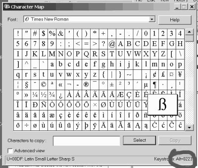 Alt codes for accents windows. Typing Accents in Windows: using ALT codes