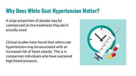 White Coat Hypertension Dr Vivek Baliga Patient Presentation