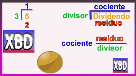 Fracciones Y Division Nombre Y Sus Partes Xbd Youtube