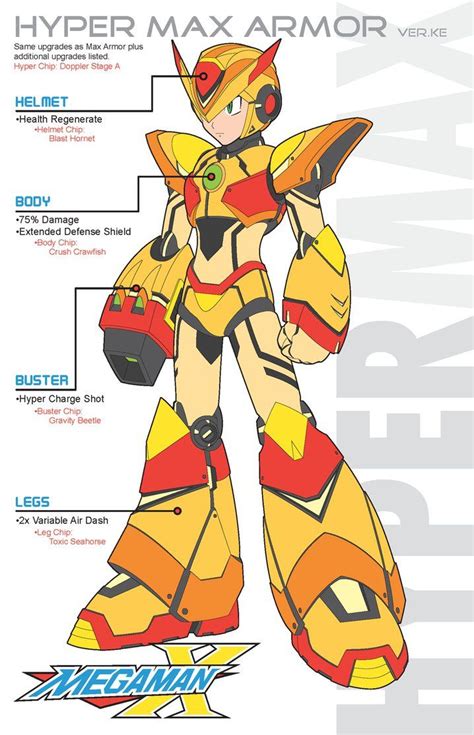 Megaman X3 Hyper Max Armor Verke Mega Man Art Mega Man Armor