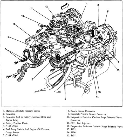 I need a engine cooling fan power/ control schematic for a 1997 chevy cavalier with 2.2 lt engine. 2003 S10 Engine Diagram