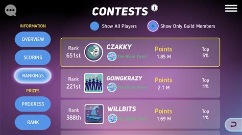 Contest Scoring Issues Feedback Corner Disney Heroes Battle Mode