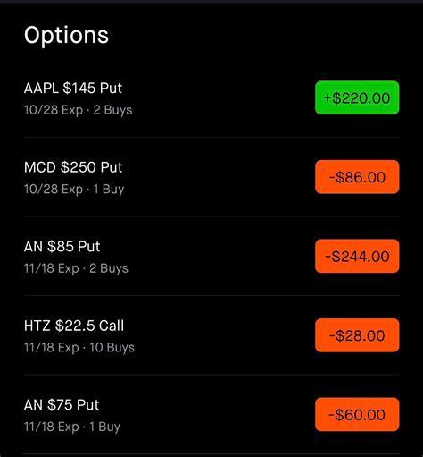 update from yesterday s post…added more htz this am and aapl for today s earning play r