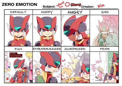 Zero Emotion Megaman