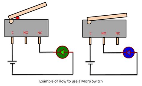 What Are Micro Switches And What Makes Them So Great