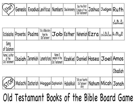 Bible Board Game Printable