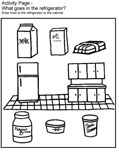 Check spelling or type a new query. Kitchen Safety Pictures - Cliparts.co