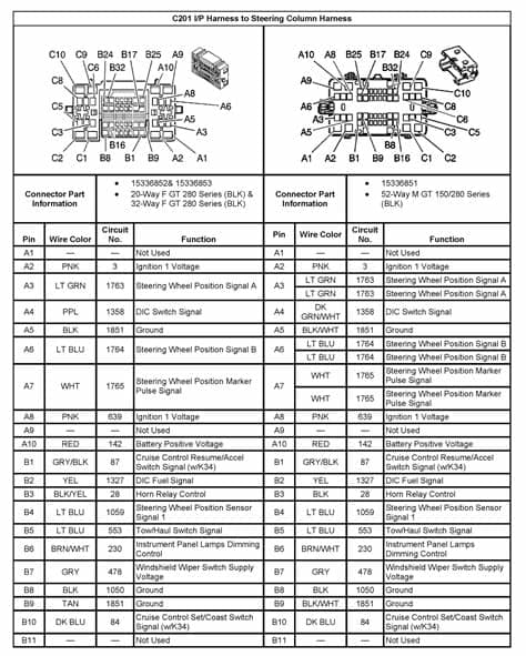 Wiring Diagram 2006 Silverado Stereo