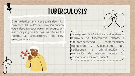 Tuberculosis En El Anciano Middlemedic Udocz