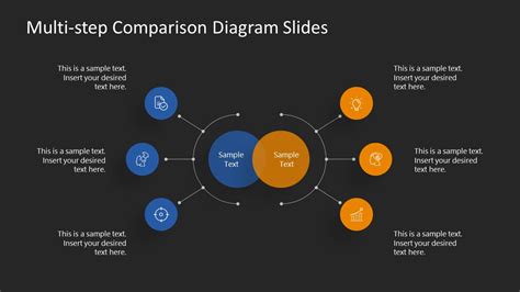 Multi Step Comparison Diagram Slides For Powerpoint Slidemodel