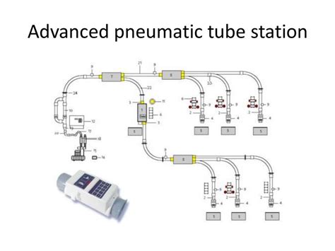 Pneumatic Tube System
