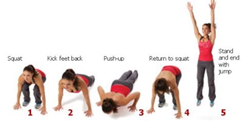 how to do the perfect burpee