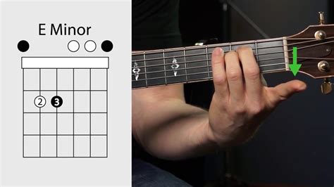 How To Play The Em Chord On The Guitar Steps With Pictures