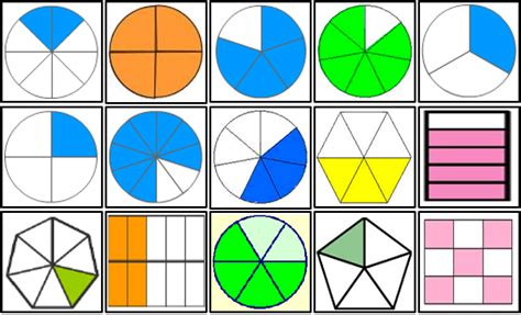 Imprimir Mapa Interactivo Fracciones representación 3º primaria