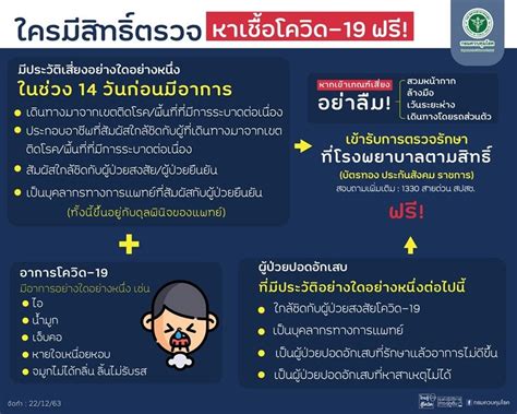 Então continue lendo esse post e decore sua parede gastando muito pouco! ติดหรือยัง? กรมควบคุมโรคแจงชัด ใครมีสิทธิ์ตรวจ โควิด ฟรี ต้องมีอาการเหล่านี้