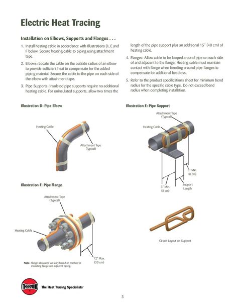 Electric Heat Tracing Installation Procedures Thermon Cables