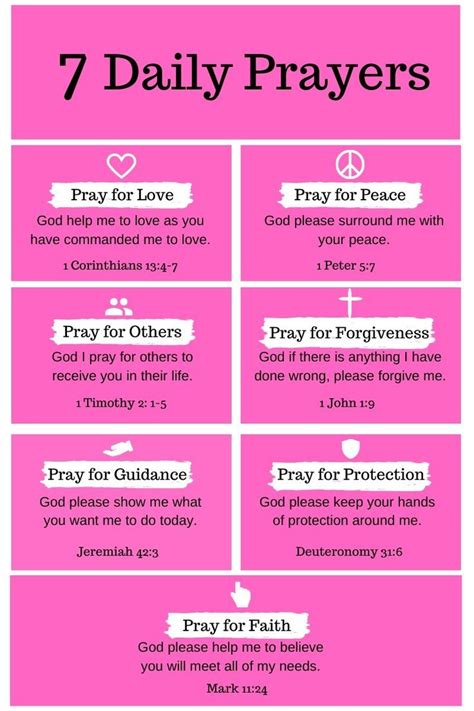 Pin On All About Prayer
