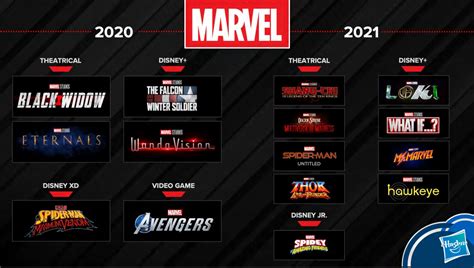 Cuatro Series De Marvel Se Estrenarán En Disney En 2021