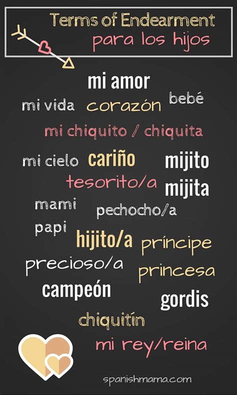 Cute nicknames usually indicate a special kind of relationship. Cute spanish nicknames for your girlfriend. 15 Spanish Pet ...