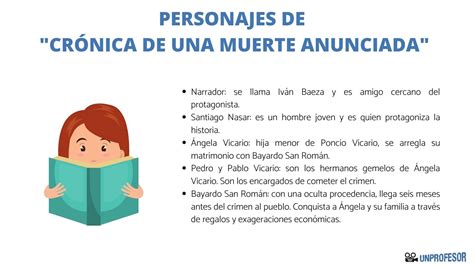 crónica de una muerte anunciada personajes principales y secundarios [resumen ]