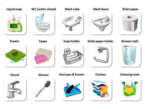 Bathroom Accessories Names In English Everything Bathroom