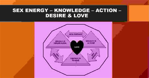 Sex Energy Book Energy And Personal Excellence Llc