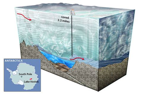 Kartenausschnitt mit subglacial lake vostok. Angebohrter Wostoksee: Erste Analyse von Wasserproben ...