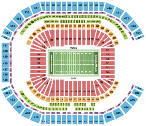 Arizona Cardinals Seating Chart State Farm Stadium