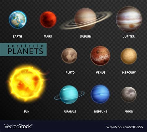 Planets Of The Solar System Goimages Ever