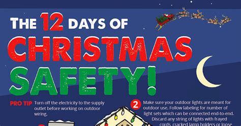 The 12 Days Of Christmas Safety Infographic
