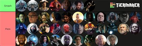 Mcu Main Villain Ranking Tier List Community Rankings Tiermaker