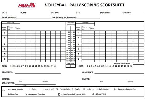 Sample Volleyball Score Sheets Sample Templates Porn Sex Picture