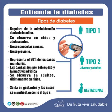 Tipos De Diabetes Cu Les Son Y Sus Principales Diferencias Blog Vive Sano