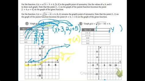.all things algebra 2013 answers, graphing vs substitution work by gina wilson pdf, 3 parallel lines and transversals, unit 9 dilations practice answer wilson all things algebra unit 4 2014 angles of, gina wilson name that. Graphing And Substitution Worksheet Answers Gina Wilson ...