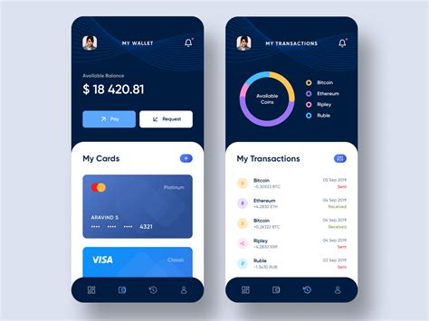 Looking for the best crypto app? Crypto Wallet App by Aravind Little Jack on Dribbble