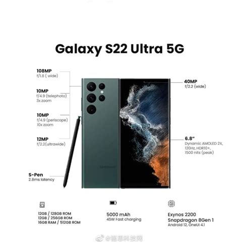 Samsung Galaxy S22 Ultra Specs Leak Debunk 1tb Memory And 1750 Nits