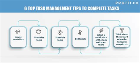 6 Top Task Management Tips To Complete Tasks