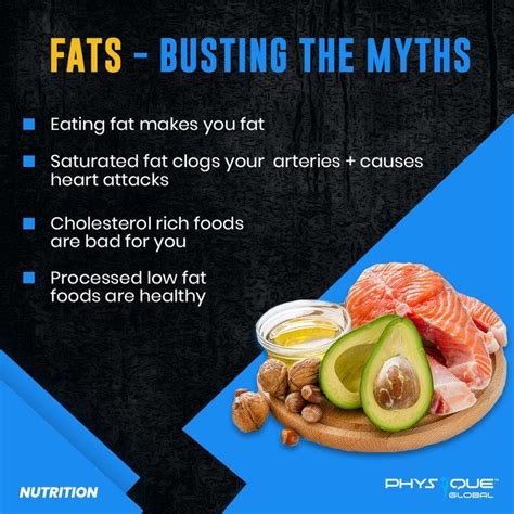 Fats Busting The Myths Physique Global