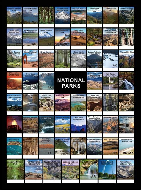 National Parks Poster Scratch Off Printbucket Listunited Etsy
