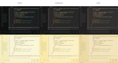 Gruvbox Packages Package Control