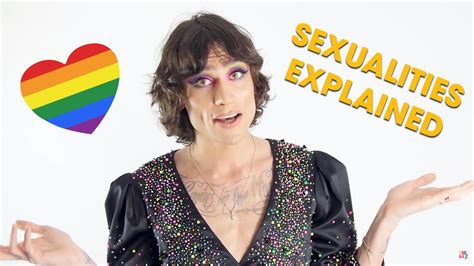 Sexualities Explained Youtube