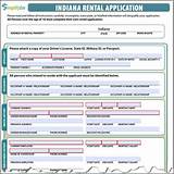 Indiana Real Estate License Application Images