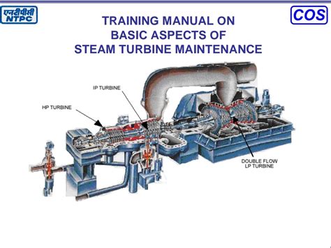 Training Manual On Steam Turbine Maintenance