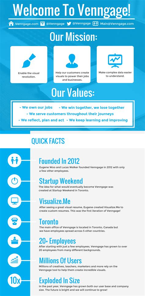 How To Create A Fact Sheet For New Hires Examples [infographic] Venngage Fact Sheet
