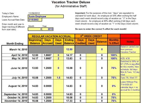 9 Employee Vacation Tracker Templates Excel Templates