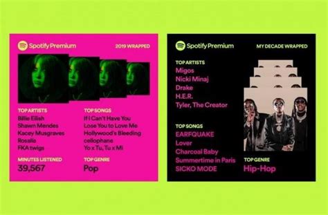Me encanta michael jackson, big time rush y cd9. Cara Mudah Membuat Spotify Wrapped 2020 untuk Dibagi di ...